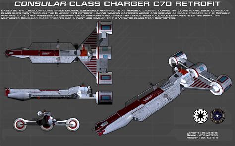 Consular-class [Refit] ortho [New] by unusualsuspex on DeviantArt