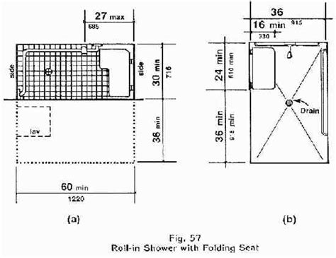 US Roll-in Shower specifications. | The Accessible Bathroom | Pinterest ...