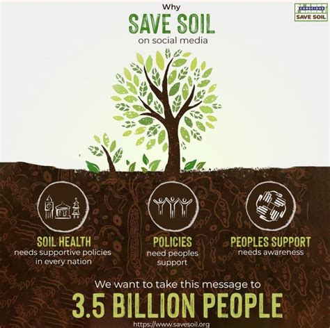 Save soil | mother soil is calling us | natures call | Soil, Soil conservation, Soil health