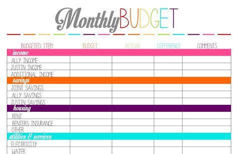 Personal Finance Spreadsheet Excel Financial Planning Sheet — db-excel.com