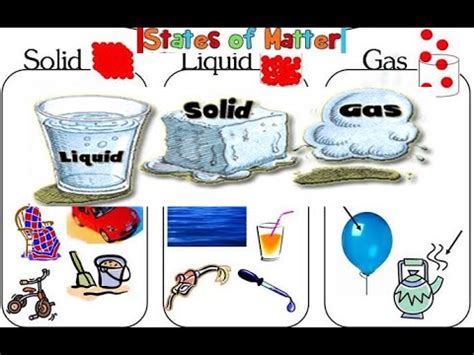 Class 5 Science Solids, Liquids, and Gases TS 1 Educational science videos"worksheets link in ...