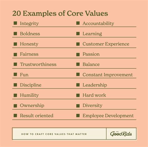 How To Craft Core Values That Matter - The Good Kids