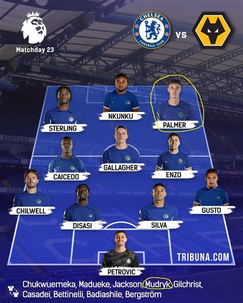 Chelsea's biggest strengths in Wolves defeat shown in lineup - features ...