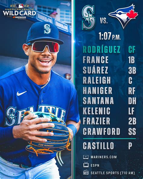 My Dusty Collection on Twitter: "RT @Mariners: Here. We. Go. #SeaUsRise ...