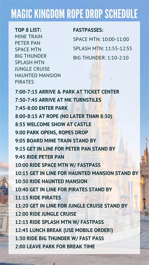 Magic Kingdom Rope Drop Schedule – Living By Disney