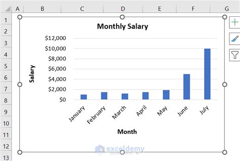 How to Plot a Log Scale in Excel (2 Methods) - ExcelDemy