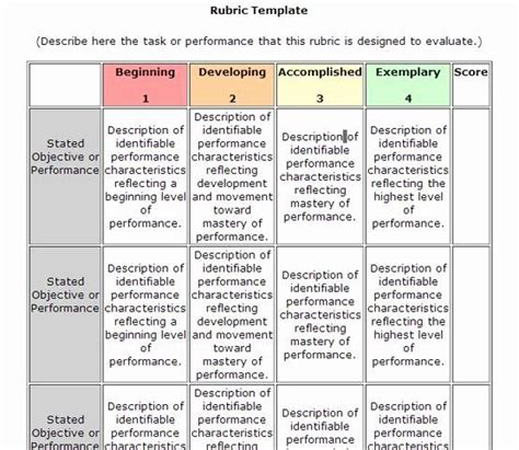 Standard Based Lesson Plan Template