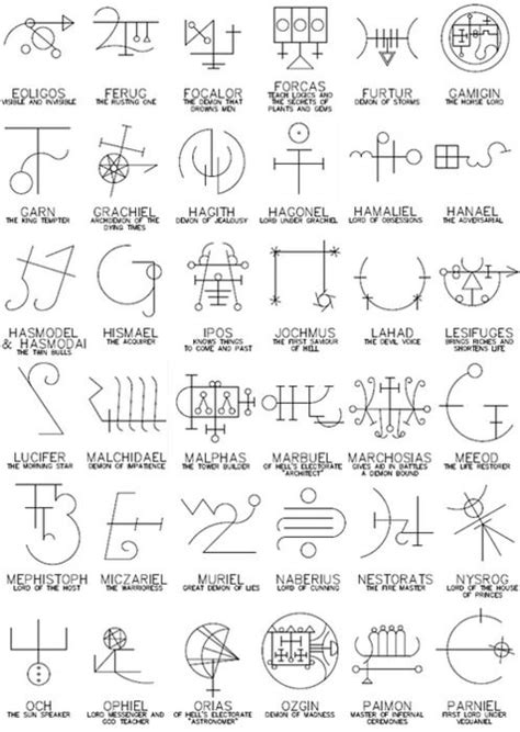 Demon Sigils List