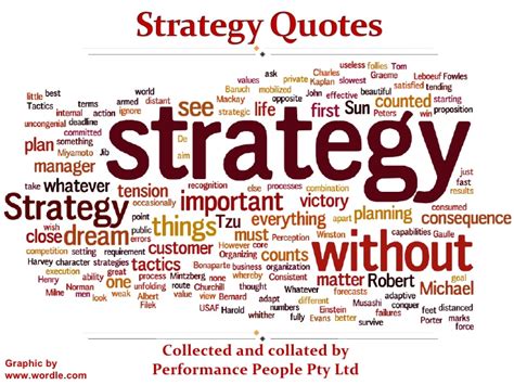 Quotes About Strategic Planning. QuotesGram