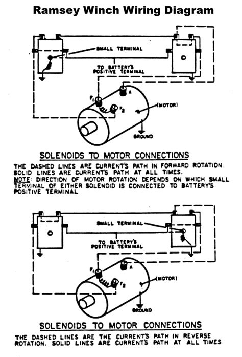 Warn Winch Model 8274 Wiring Diagram For Your Needs