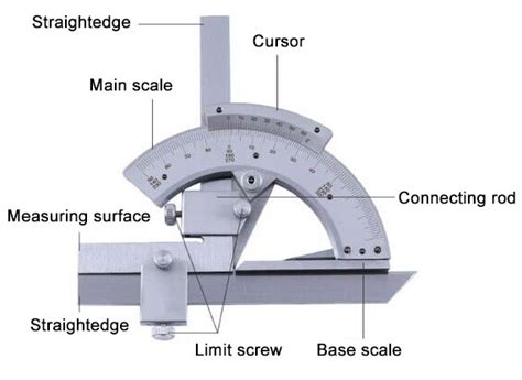 0-320 Degrees Universal Vernier Bevel Protractor | ATO.com