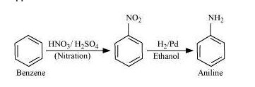 Write the reaction to convert Benzene into aniline