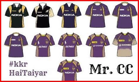 Kolkata Knight Riders roster 2020, squad, players, jersey