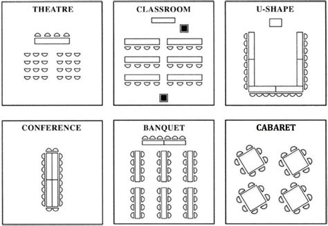 Banquet Floor Plan Template - floorplans.click