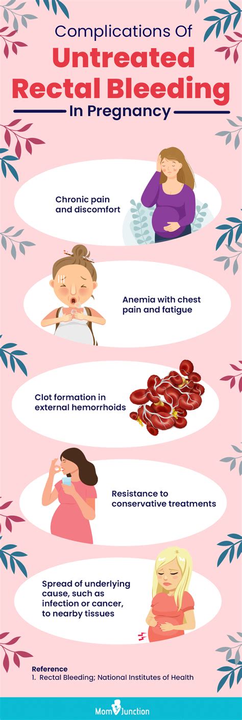 Emptiness Skillful Parliament blood in stool hematochezia dominate ...