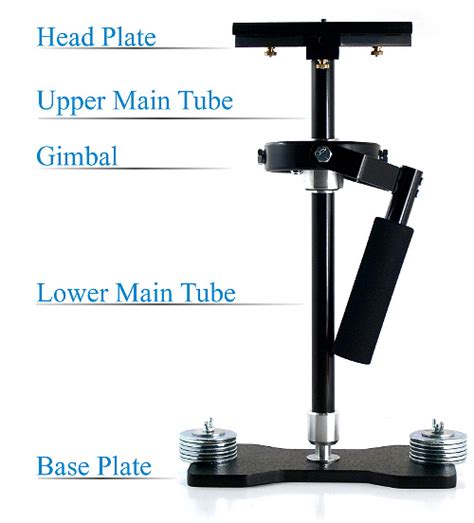 DIY Camera Stabilizer - Start Your Build Project Right