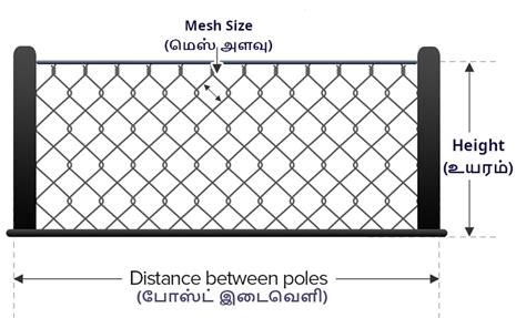 https://www.deltaware.in/product/fence-chainlink-tata/