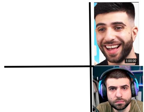 Meme template : r/sypherpk