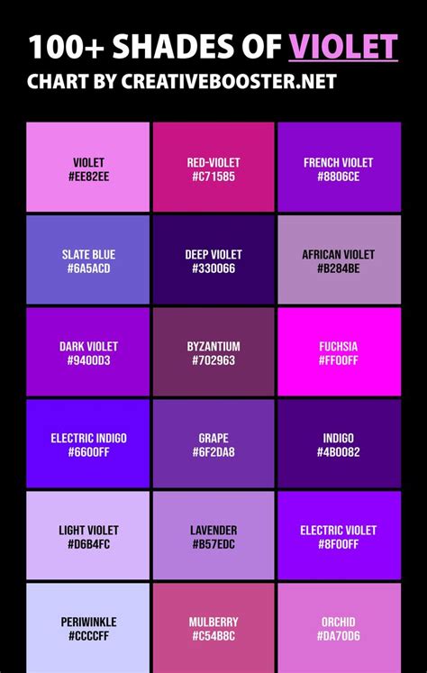 100+ Shades of Violet Color (Names, HEX, RGB & CMYK Codes) in 2023 ...