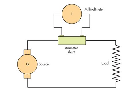 Ammeter Shunt Wiring Diagram For Your Needs