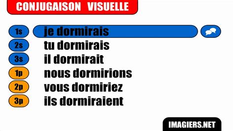 FRENCH VERB CONJUGATION = Dormir = Conditionnel Présent - YouTube