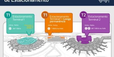 Rio de Janeiro Airport map. All Rio de Janeiro Airports maps.