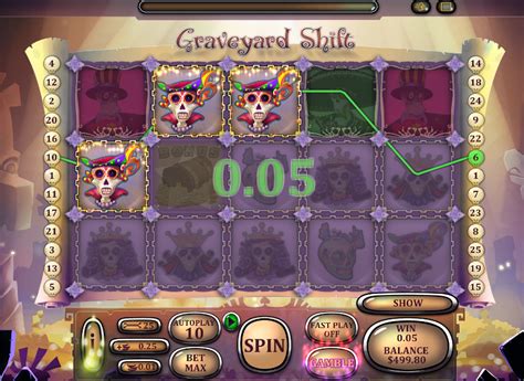 Graveyard Shift Slot Review, Ratings & Free Slot Play 2015