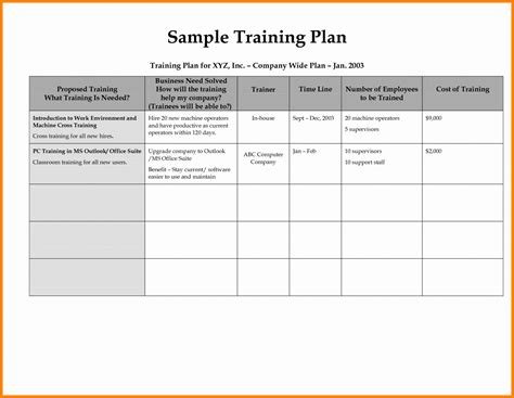 New Employee Training Plan Template