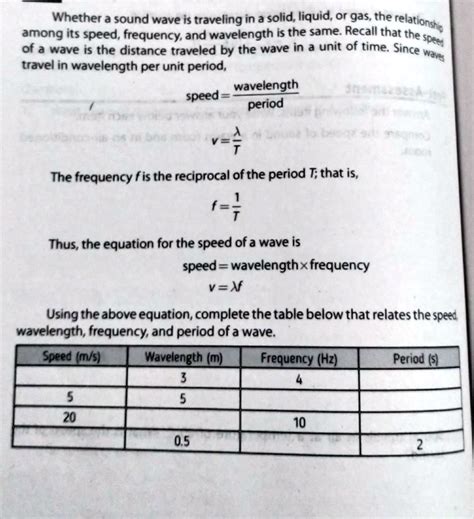 Using the above equation, complete the table below that relates the speed, wavelength, frequency ...