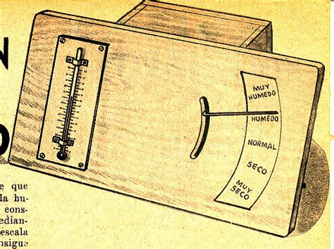 Aficiones del abuelo: Como hacer un hidrómetro