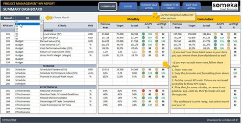 Project Timeline Template, Day Planner Template, Schedule Templates ...