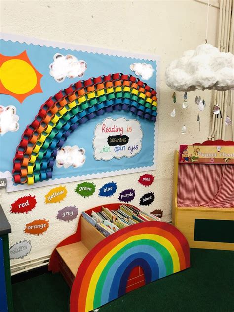 Book corner | Preschool classroom decor, Rainbow theme classroom, Book ...