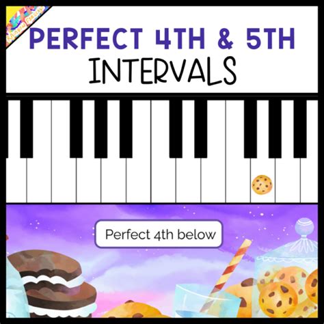 Perfect Fourth & Perfect Fifth Music Theory Game BOOM Cards | P4 P5 Intervals | Made By Teachers