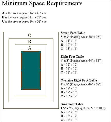 Pool Table Room Size - bestroom.one