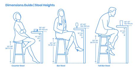 Stool Heights | Stool height, Bar height stools, Tall bar stools