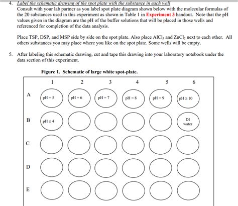 4. Label the schematic drawing of the spot plate with | Chegg.com