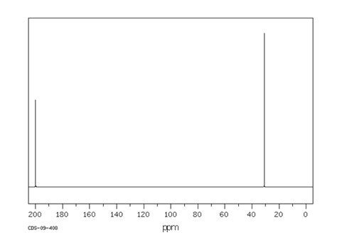 Acetaldehyde(75-07-0) 13C NMR spectrum