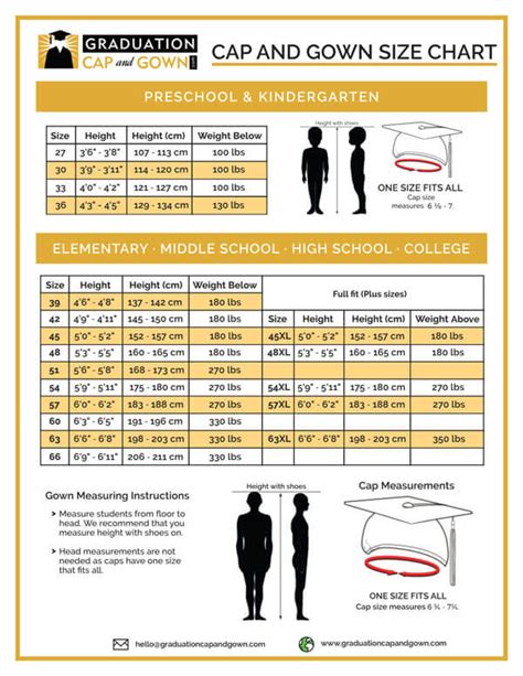 Graduation Cap and Gown - Size, Color and Fabric Charts