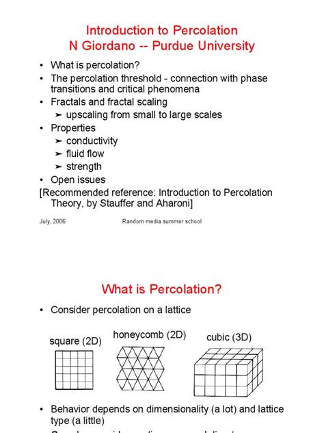 An Introduction to the Fundamental Concepts and Properties of ...