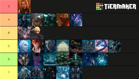 Final Fantasy 7 Remake Bosses Tier List (Community Rankings) - TierMaker