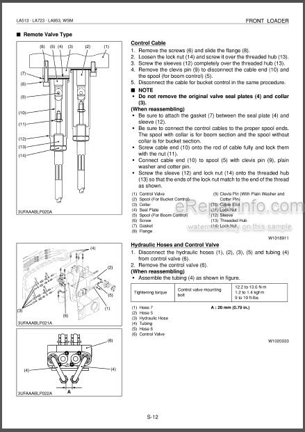 Kubota LA513 LA723 LA853 Workshop Manual Front Loader – eRepairInfo