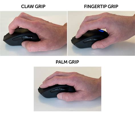 Claw vs. Palm vs. Fingertip: Mouse Grips Compared - Das Keyboard ...