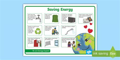 Energy Saving Signs and Labels - Display Poster - Twinkl