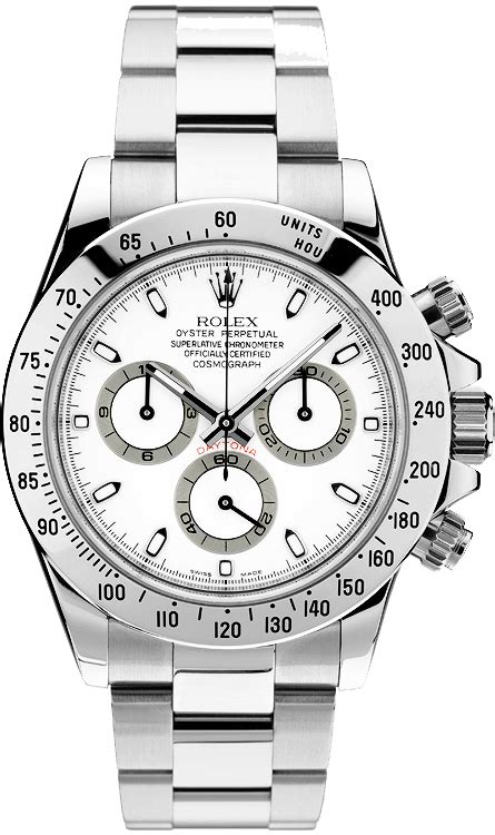 Rolex Daytona