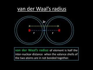 Atomic radii (van der Waal's radius) | PPT