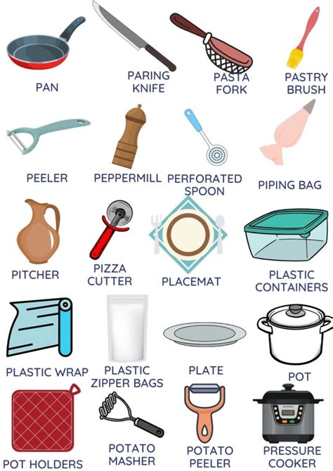 +180 Kitchen Utensils Name List with Pictures | TPR Teaching