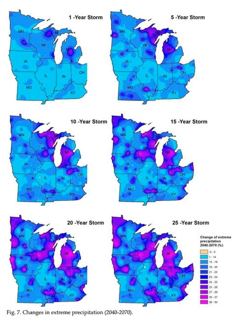 For a flooded Midwest, climate forecasts offer little comfort