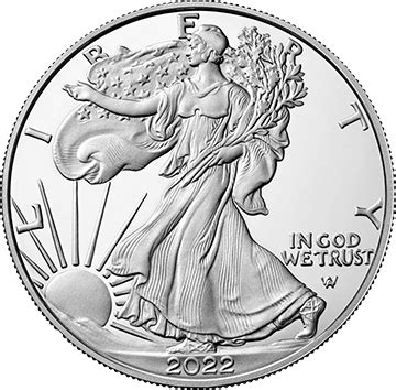 2023 American Silver Eagle Coins: A Complete Guide to the Collection