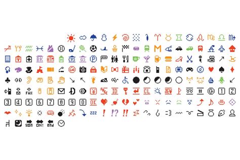 A brief history of the emoji | New York Post