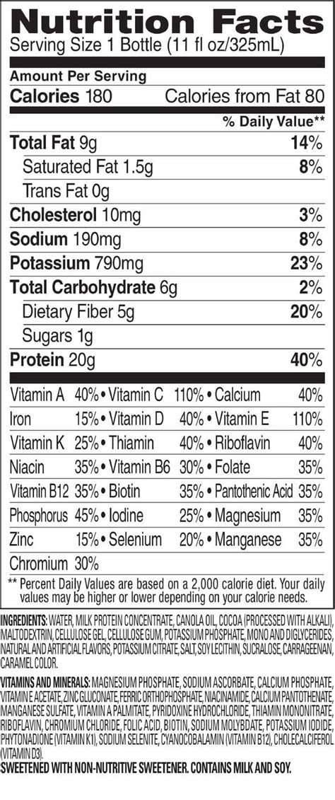 Slim Fast Shakes Nutrition Label - Label Ideas